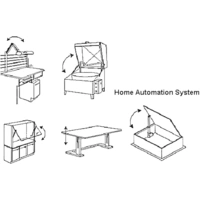 Skizze von fünf automatisierten Möbelstücken mit Pfeilen, die Bewegungen zeigen. Rechts steht 'Home Automation System'.